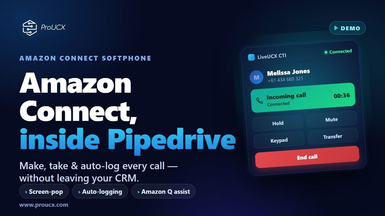 Video thumbnail: the LiveUCX softphone taking an Amazon Connect call inside Pipedrive