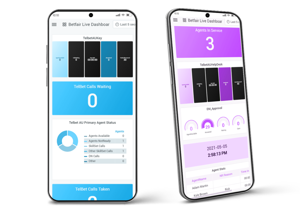 LiveUCX dashboards running on two mobile phones showing live queue and agent stats