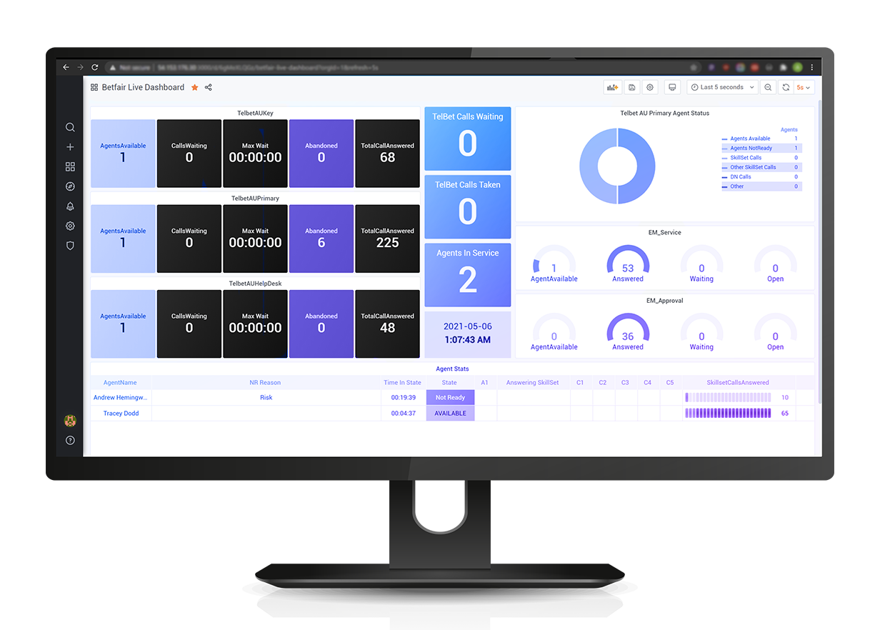 RingCentral call screen-popping a Pipedrive person and deal with a logged call activity